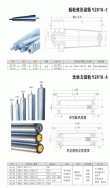 無動(dòng)力滾筒